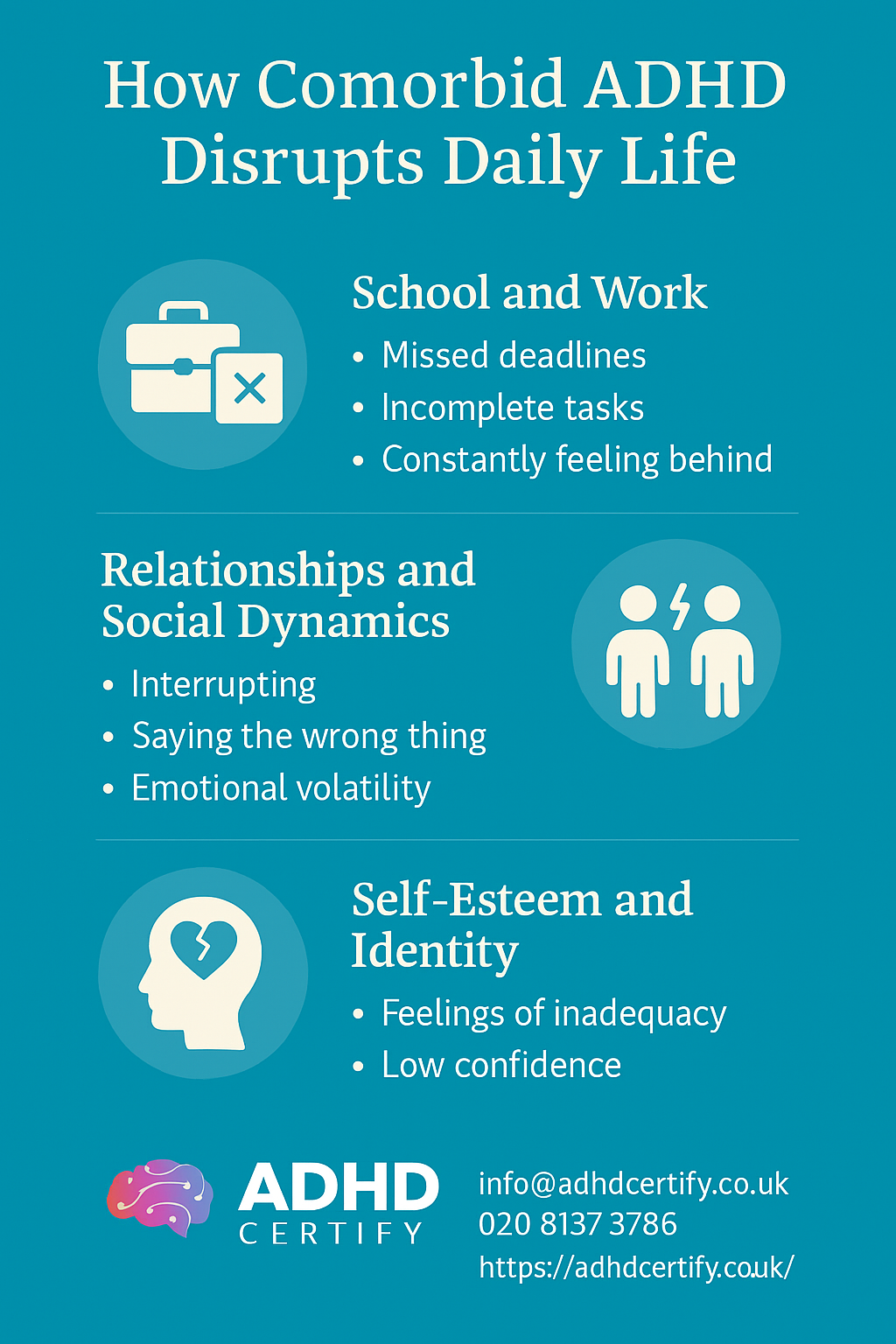 How Comorbid ADHD Disrupts Daily Life